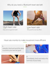 Wireless Smart Bluetooth V4.0 Heart Rate Chest Strap Monitor